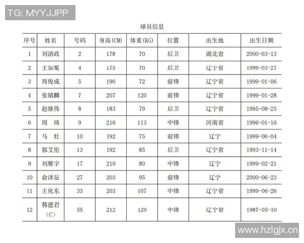 西安城市CBA篮球队建设现状及未来发展规划