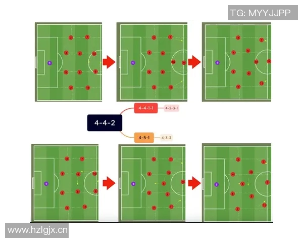 现代足球战术演变与创新：从防守反击到控球传控的全面分析